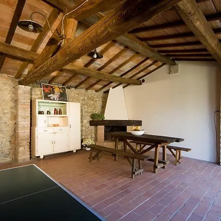 Le Ghiandaie